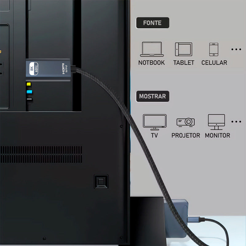 Cabo Usb-c Para Hdmi 8k 3m Prata - Dorn Thunderbolt