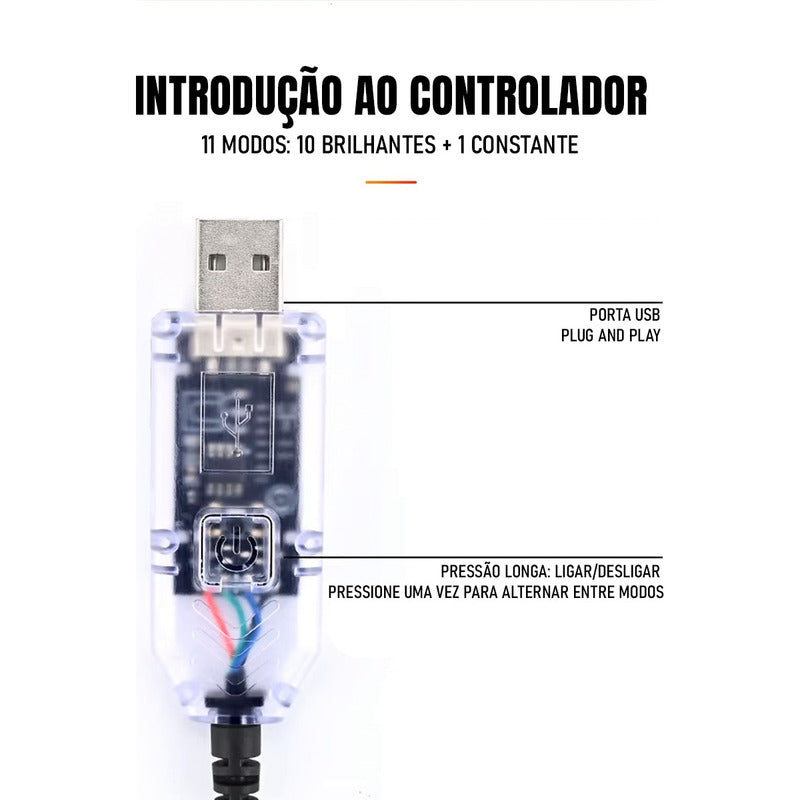 Tela Led Olhos Para Caminhões E Carros - Painel Led Virtuafx